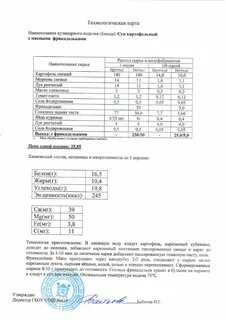 Ттк суп картофельный