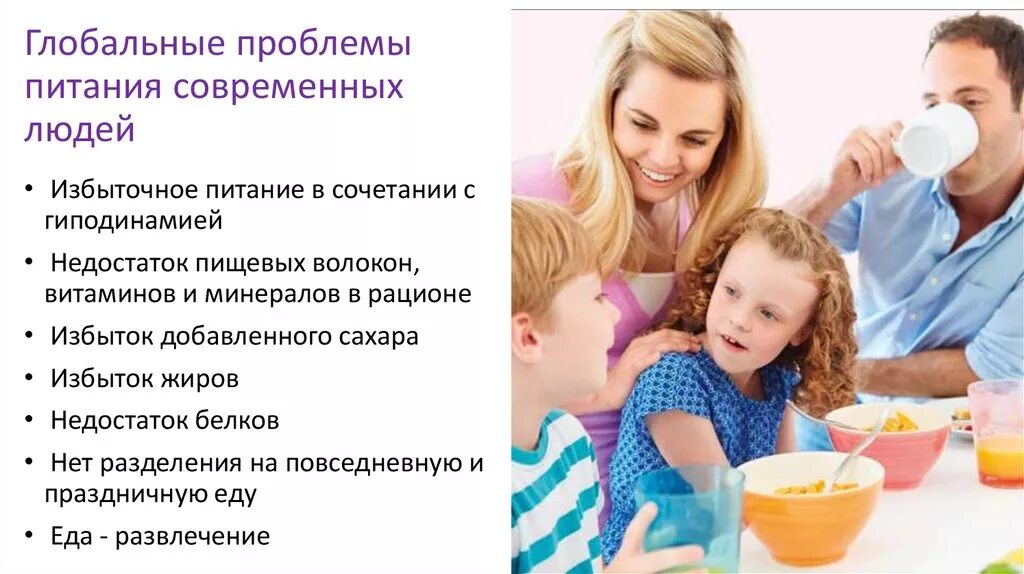 Решение проблем питания. Проблемы современного питания. проблемы питания населения. современные проблемы питания населения. проблемы питания современного человека.