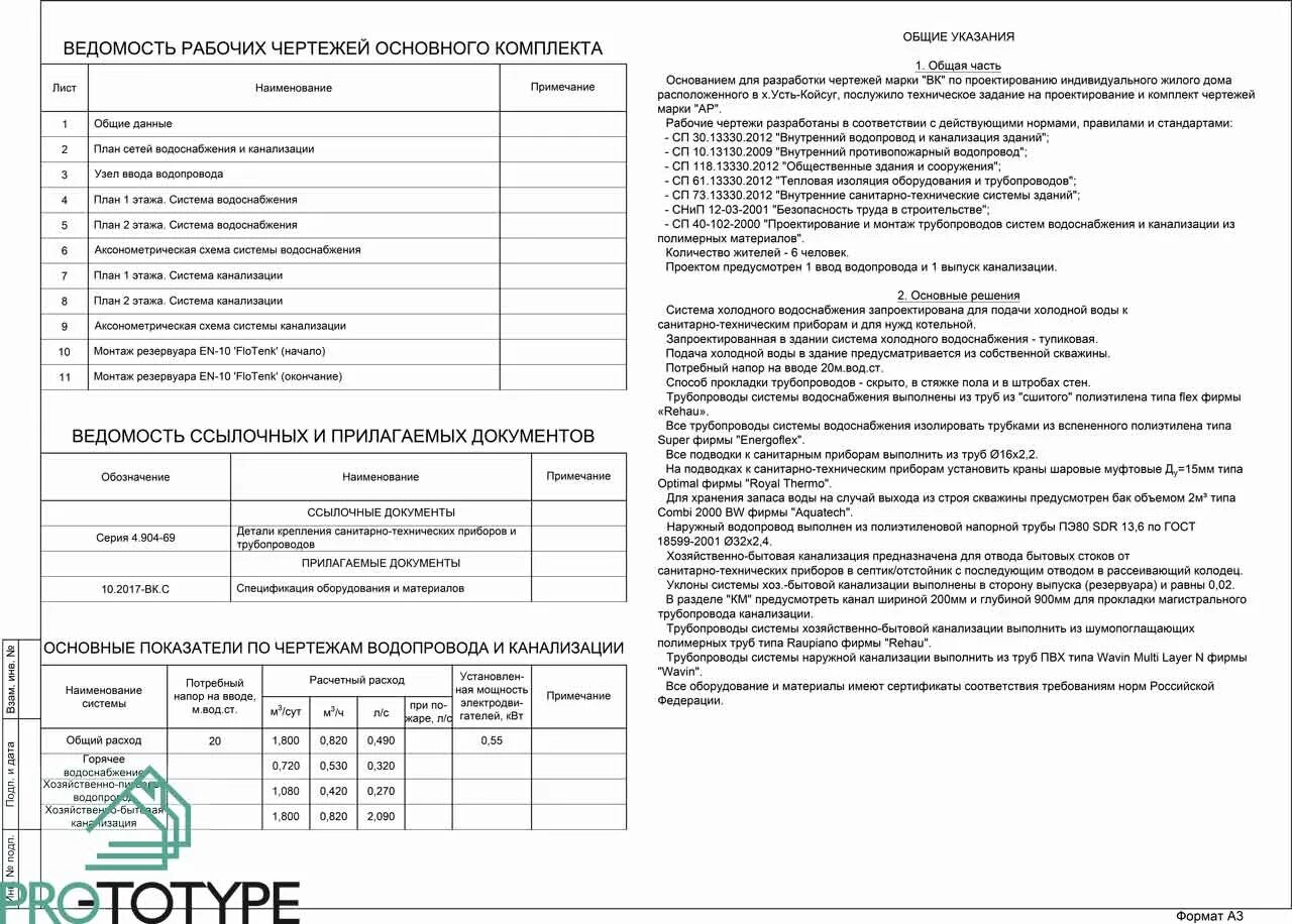 Скачать Типовой проект 810-1-30.88 Альбом 1. Пояснительная записка. Технология п