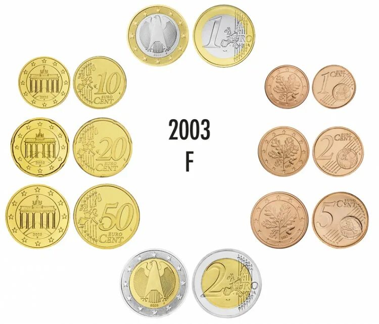 Сколько стоят монеты евро. Евро монеты 2022. Монеты Евросоюза. Монета три евро. Современные монеты Евросоюза.