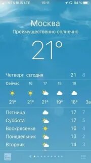 Прогноз погоды на завтра в краснодаре почасовой