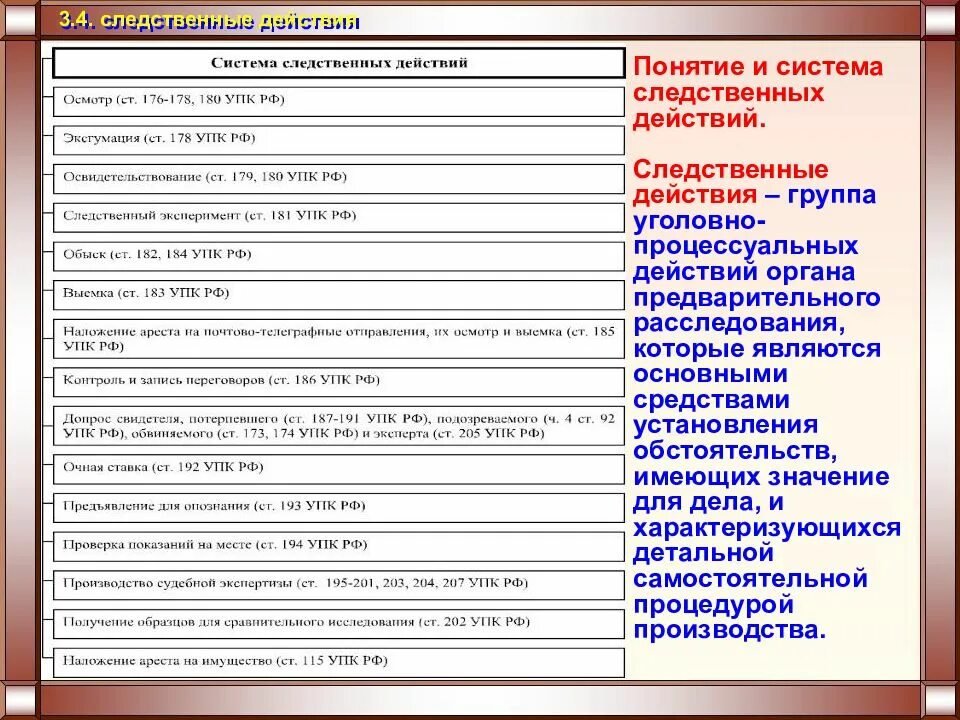 Система следственных действий в уголовном процессе схема. Следственные действия в уголовном процессе таблица. Система следственных действий УПК. Классификации следственных действий УПК РФ.