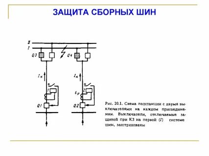 Шина электрическая схемы