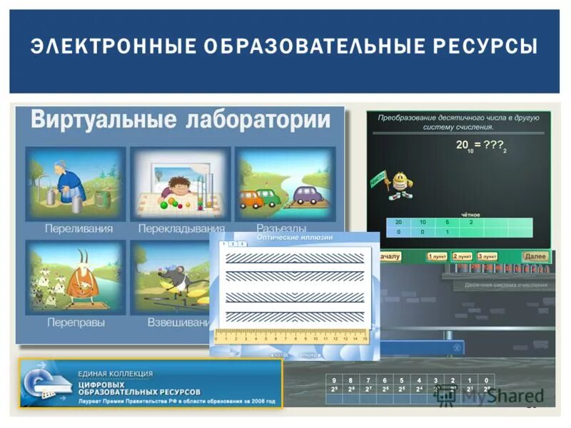 Материалы по электронному образованию