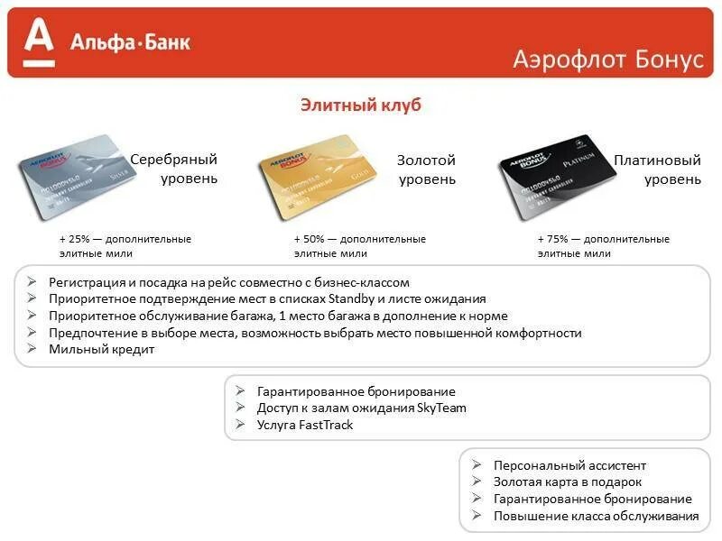 Серебряный статус аэрофлот. Аэрофлот бонус. Карта Аэрофлот бонус. Золотая карта Аэрофлот. Уровни карт Аэрофлот.