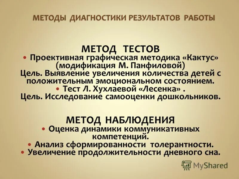 М панфилова методика