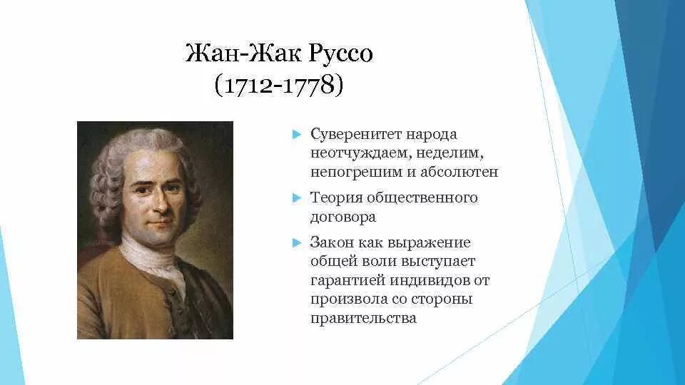 Ж б руссо. Ж б руссо