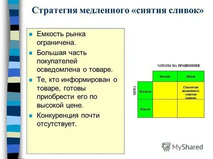 Стратегия снятия сливок характеризуется тем что компания