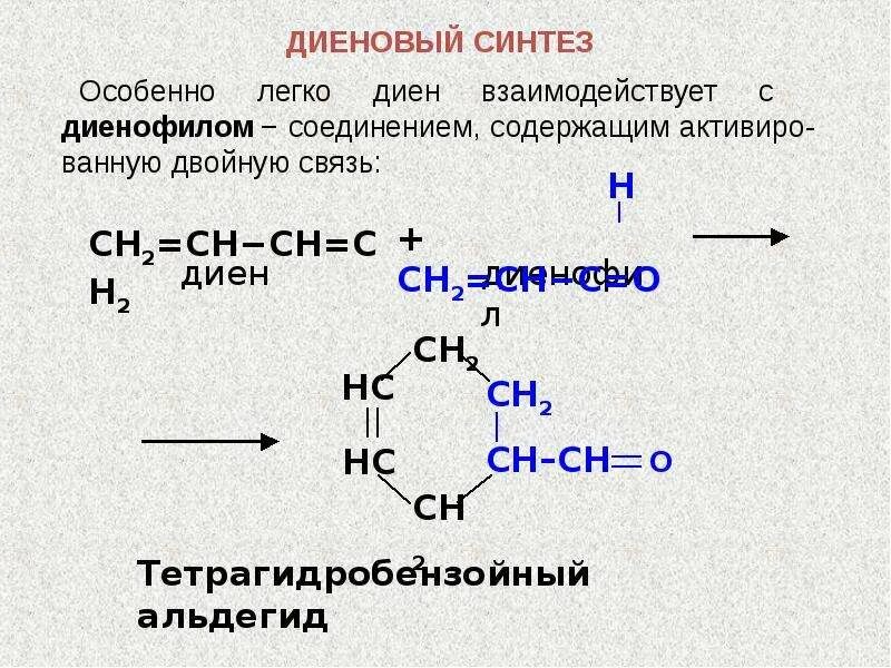 Двойную связь содержат