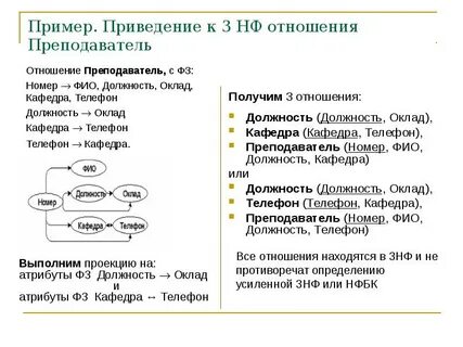 Приведите примеры данных для описания которых лучше
