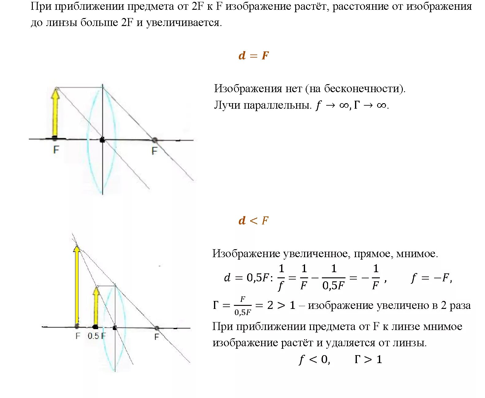 Изображение даваемое линзой конспект. Физика 8 класс изображение даваемое линзой кратко. изображения даваемые линзой 8 класс физика. линзы изображения даваемые линзами 8 класс. изображения в линзах таблица.