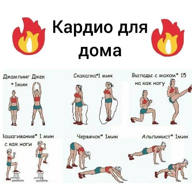 Лучшее кардио для похудения. Кардио упражнения. кардио упражнения для сжигания жира. кардиотренировки для сжигания жира в домашних условиях. кардио упражнения в домашних условиях.