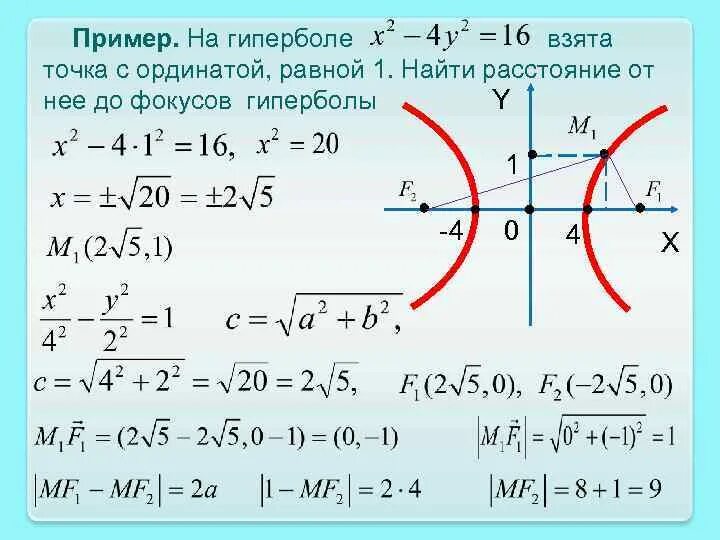 Пример 0 16