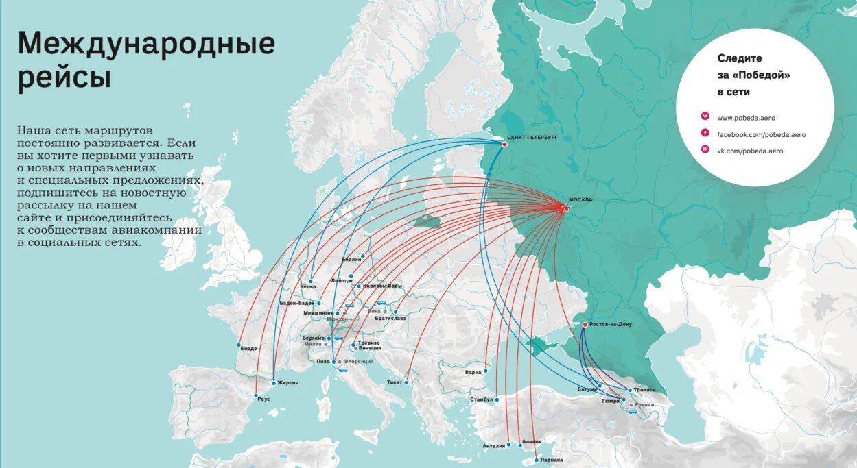 Карта полетов самолетов. Карта полетов победа авиакомпания. Международные рейсы. Карта рейсов Победы. Карта международных перелетов.