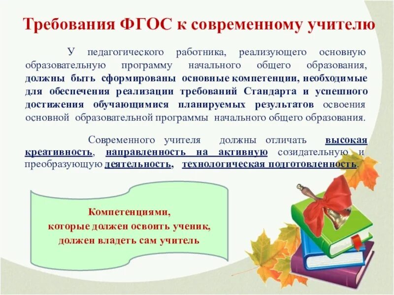 Современны учитель в реализации фгос. Требования к учителю начальных классов по фгос ноо. требования фгос к учителю. деятельность современного учителя. образовательные программы для педагогов.