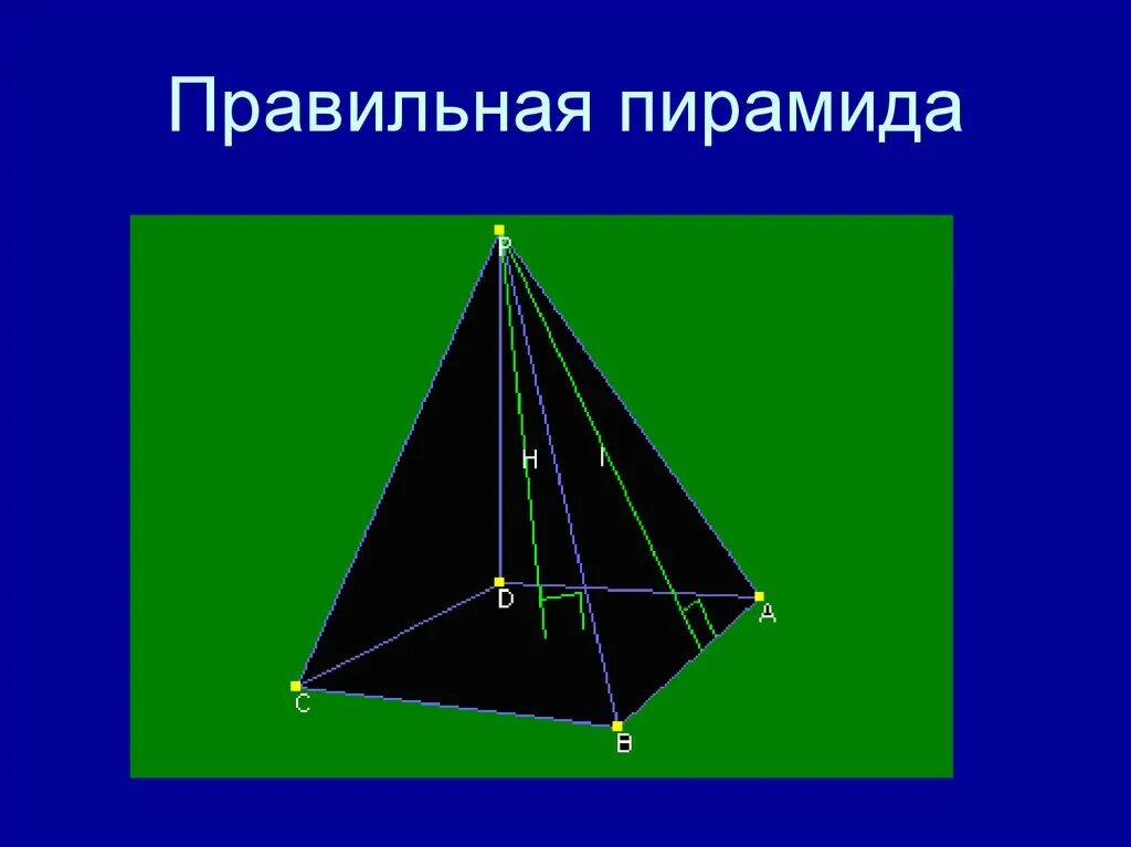 Что является основанием правильной пирамиды. Правильная четырехугольная пирамида. Правильная четырехугольная пирамида геометрия. Пирамида правильная пирамида. Правильная 4 угольная пирамида.