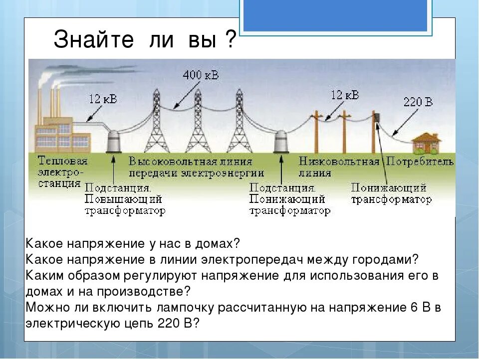 Напряжение высоковольтной сети. Схема линии электропередач 0.4 кв. воздушные линии электропередач 6 кв. напряжение высоковольтной линии. мощность тока в лэп.