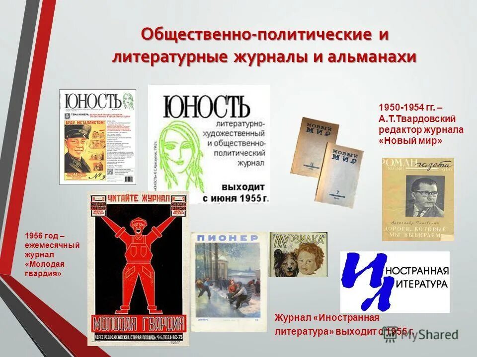 современные записки. журнал юность 1955 год. первый номер журнала юность. общественно политические и литературные журналы. современные записки 1920- 1940.