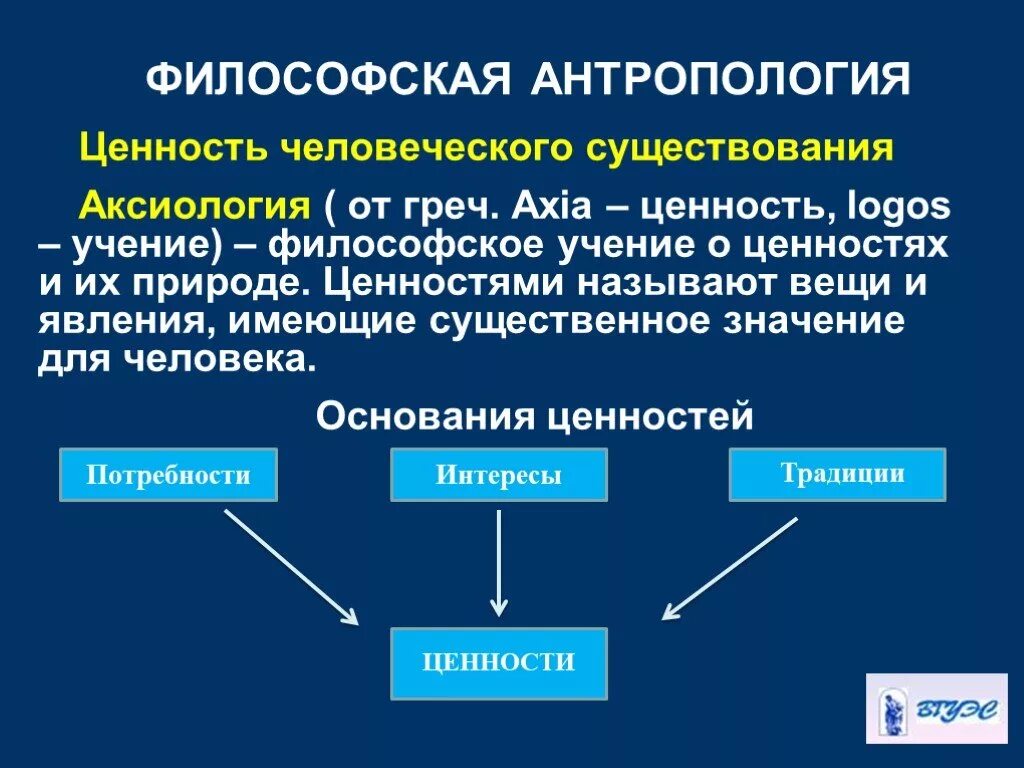 Ценности человеческого существования. Ценности человеческого бытия. Ценности человеческого существования в философии кратко. Ценности человеческого бытия основные.