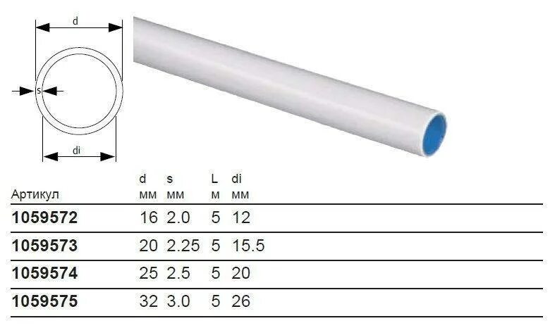 Внутренний диаметр полипропиленовых труб. Внутренний диаметр металлопластиковой трубы 16. Металлопластиковая труба 20 мм внутренний диаметр. Труба металлопластиковая 26 мм внутренний диаметр. Uponor Unipipe Plus металлопластиковые трубы pn10.