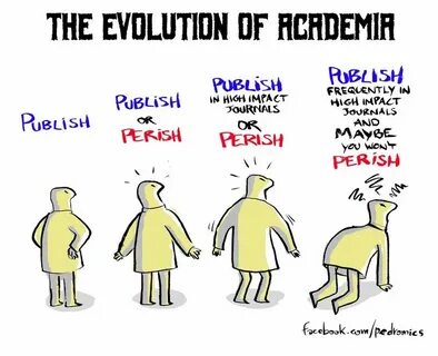 Publish перевод