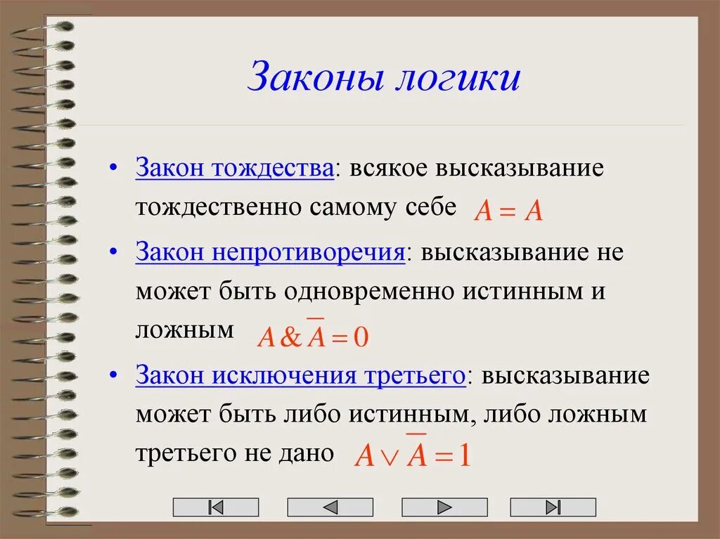 Основные идеи логики. Законы логики. законы логики с примерами. логические законы примеры. закон тождества в логике.