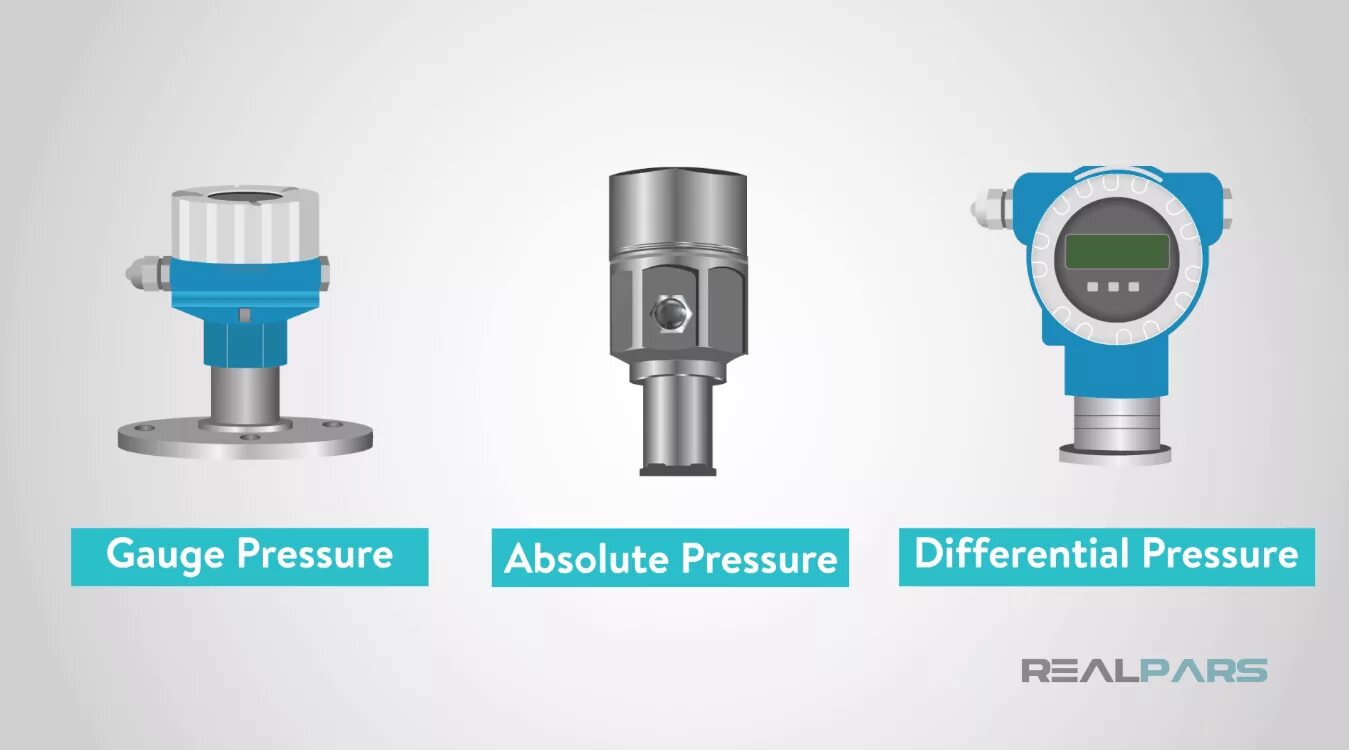 Apoc pressure. Pressure sensor. pressure sensor 495440500. 42569970 pressure sensor. аутель датчики давления.