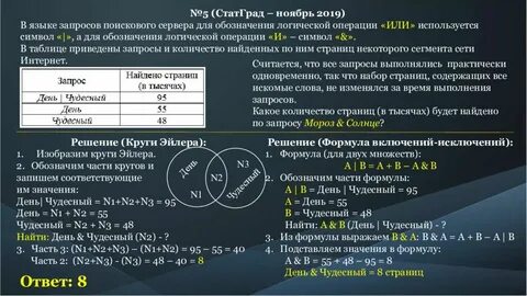 Время поиска по запросу
