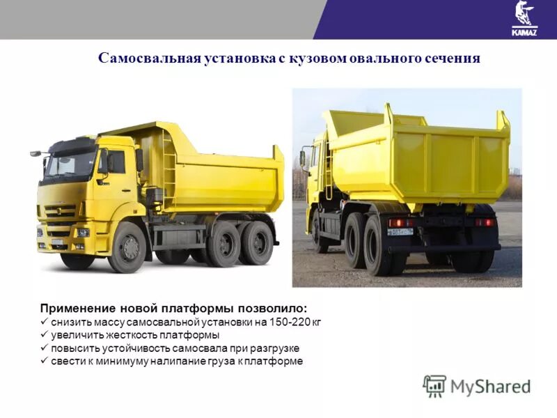 Тип камазов. Самосвальный кузов. кузов самосвала. типы кузовов самосвалов. типы самосвальных кузовов.