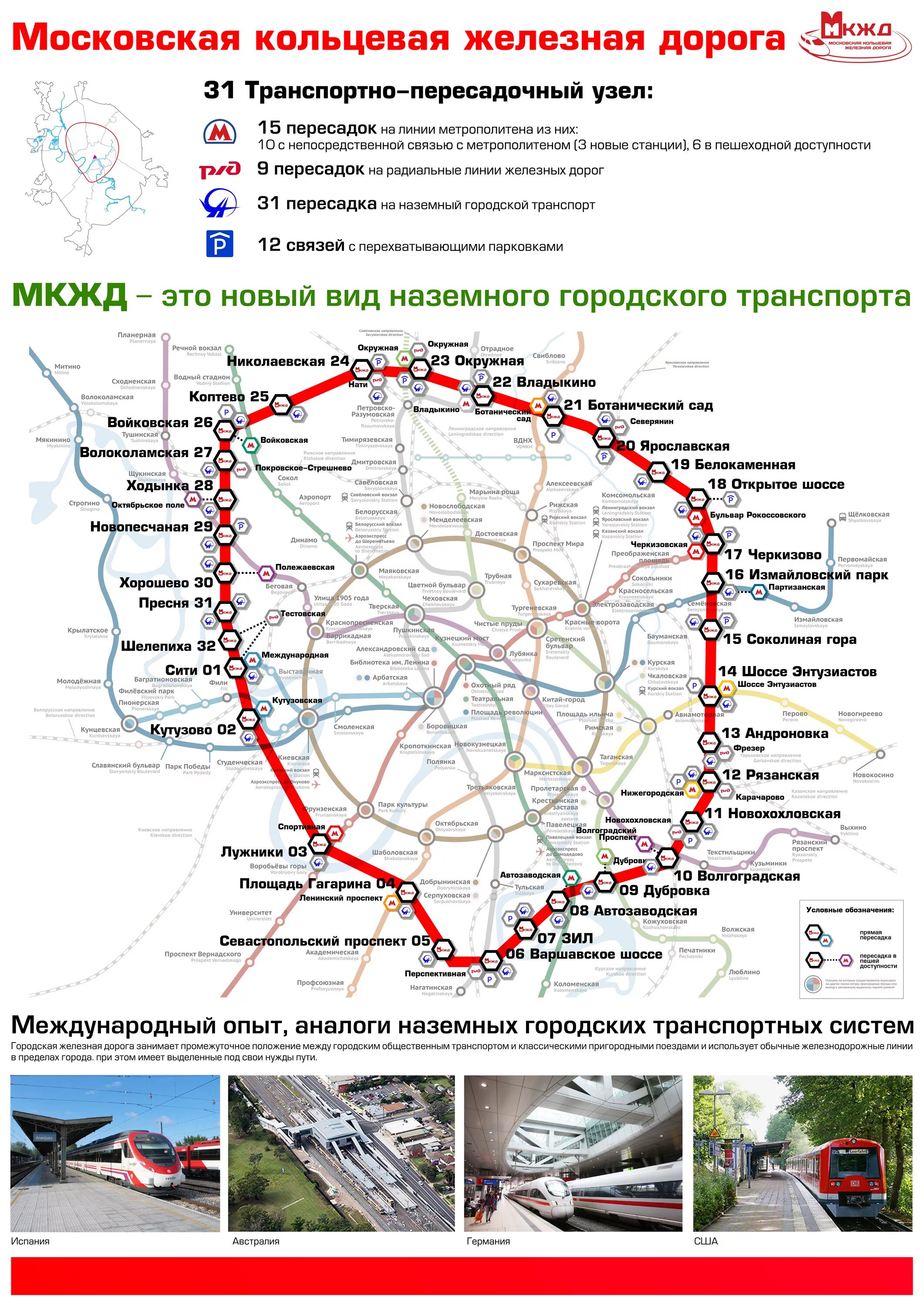 Кольцевая жд. Москва Кольцевая железная дорога схема со станциями. Московская Кольцевая железная железная дорога схема со станциями. Московское центральное кольцо схема. Московская Окружная железная дорога схема.