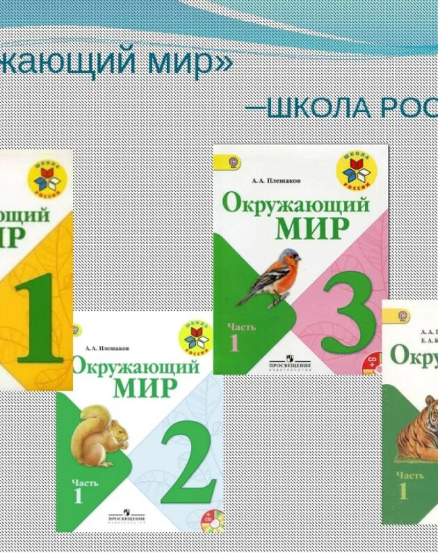 Школа россии 1 4 классы. Авторы учебников по программе школа России ФГОС. УМК Плешаков окружающий мир школа России. Окружающий мир 4 класс к УМК Плешаков школа России. Плешаков школа России окружающий мир учебники 1 класс.