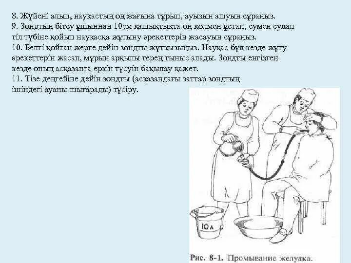 Зондирование и промывание желудка. Схема промывание желудка. Зондирование и промывание желудка алгоритм. Промывание желудка перед операцией