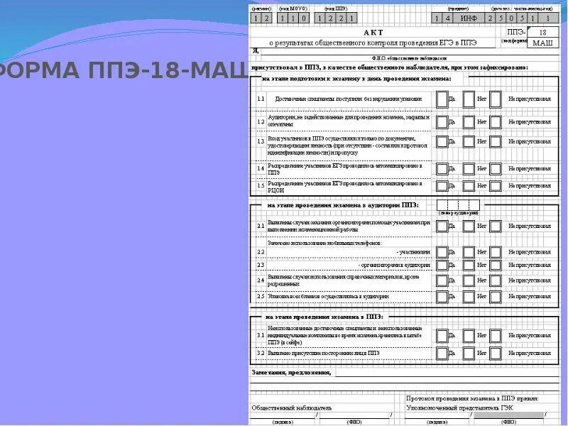 Маш 18 форма ППЭ. Форма ППЭ-18-02 маш. Форма ППЭ-18 маш ОГЭ. Акт общественного наблюдателя.