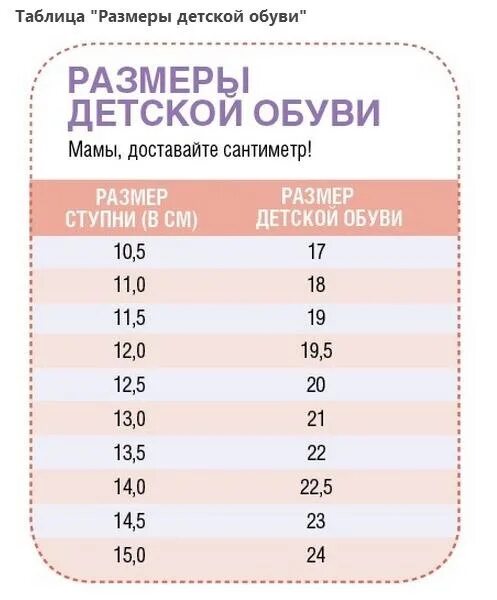 13 размер это сколько. Размер стопы ребенка 15 см размер. Длина стопы 23.5 какой размер детской обуви. Размер обуви 22 см по стельке ребенка. Размер обуви длина стопы 14 см.