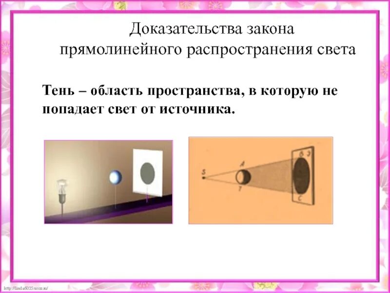 Прямолинейное распространение света. Источники света распространение света. Закон прямолинейного распространения света. Явление прямолинейного распространения света.