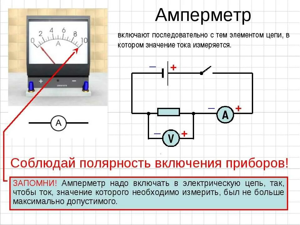 Как подключить вольтметр в электрическую цепь 220в. Схема включения амперметра для измерения силы тока. Схема включения амперметра для измерения постоянного напряжения. Схема подключения амперметра последовательно. Формула идеального амперметра