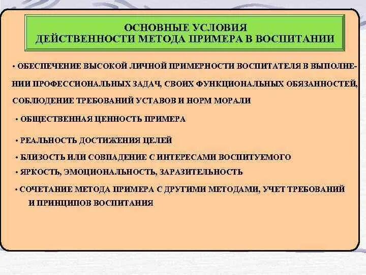 Основные условия действительности примера в воспитании. Основное условие действенности примера в воспитании. Основные условия действенности примера в воспитании относятся. К основным условиям действенности примера в воспитании относятся:.