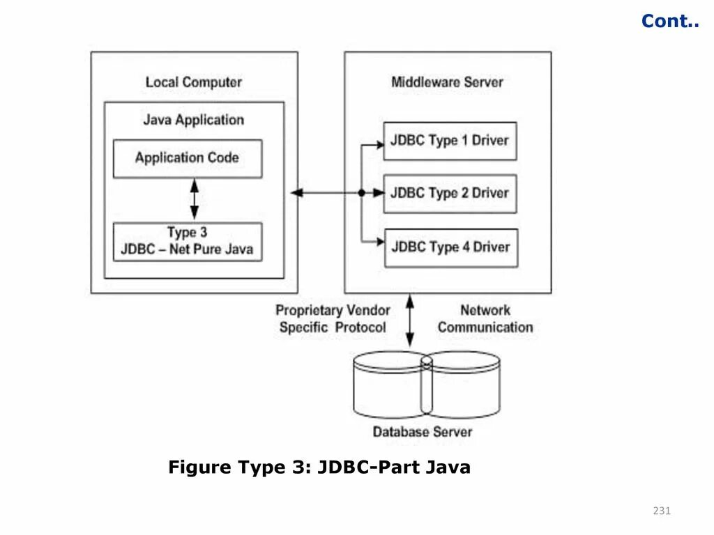 Org h2 jdbc jdbcsqlsyntaxerrorexception