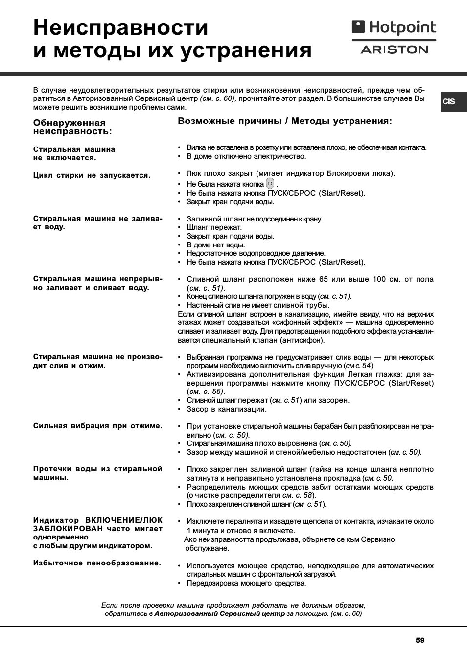 Ошибки стиральной машины hotpoint ariston. Неисправности стиральной машины hotpoint. стиральная машина hotpoint ariston ошибки. стиральная машина аристон hotpoint неисправности и их устранение. стиральная машинка ariston коды ошибок.