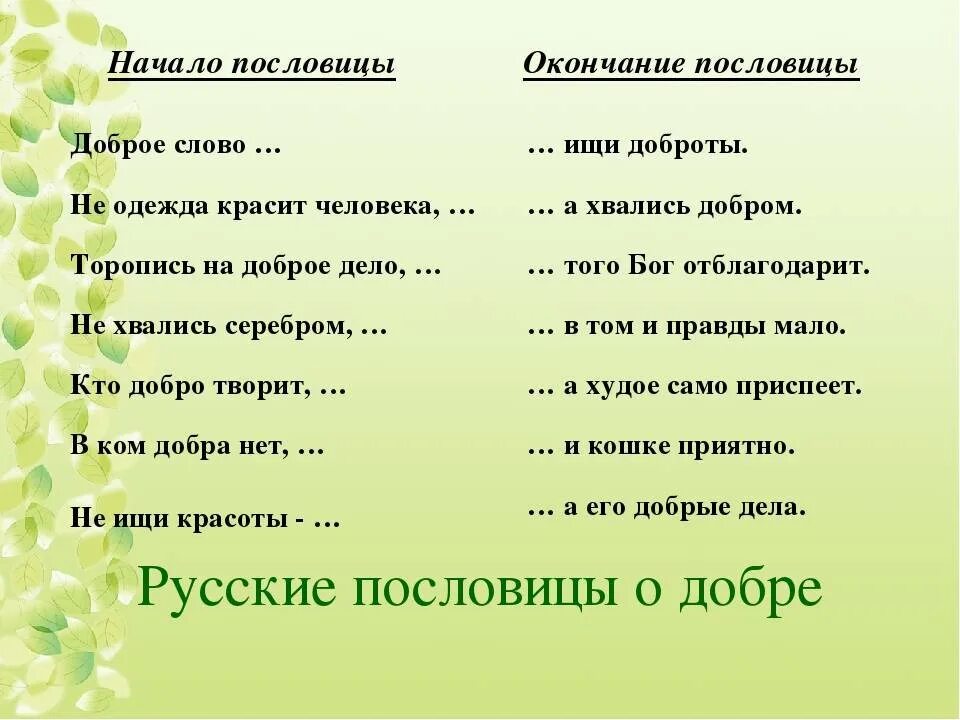 Объяснение пословицы про доброе дело говори смело. Поговорки для детей. пословицы и поговорки о доброте. пословицы и поговорки о добре. пословицы о доброте.