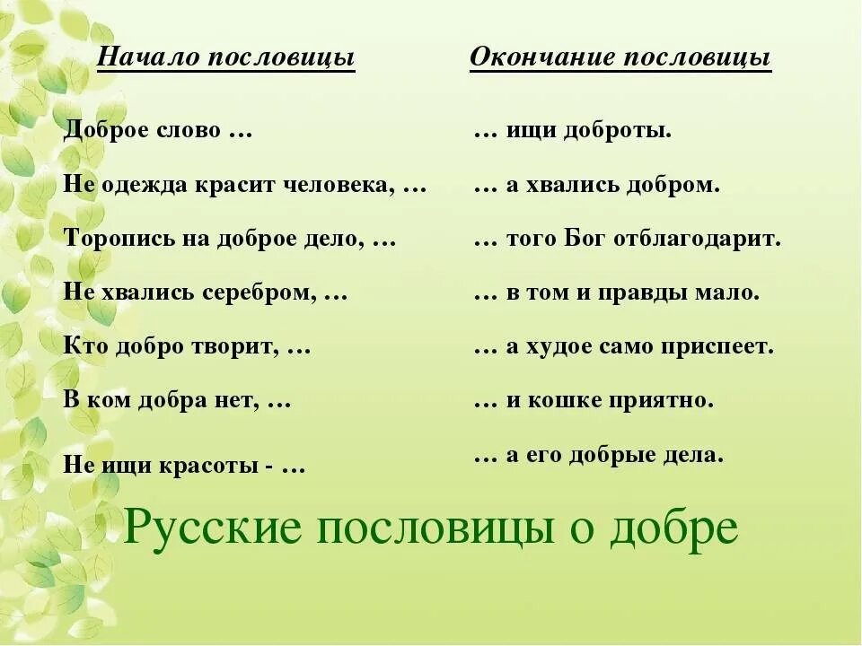 Дела красят человека пословицы. Поговорки для детей. Пословицы и поговорки о доброте. Пословицы и поговорки о добре. Пословицы о доброте.