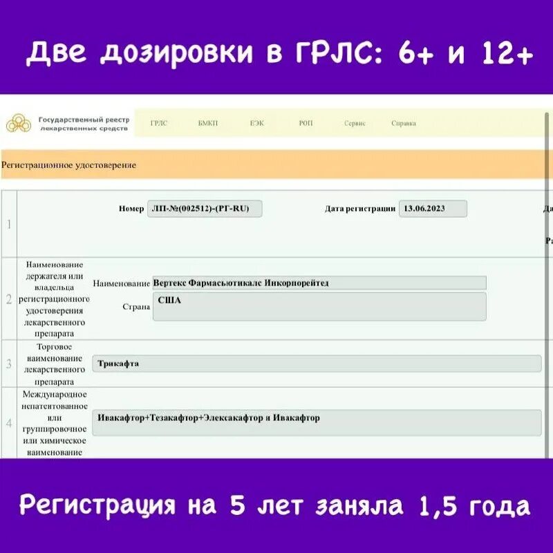 государственный реестр лекарственных средств 2023. государственный реестр лекарственных средств 2023. рлс лекарства. госреестр лекарственных препаратов.