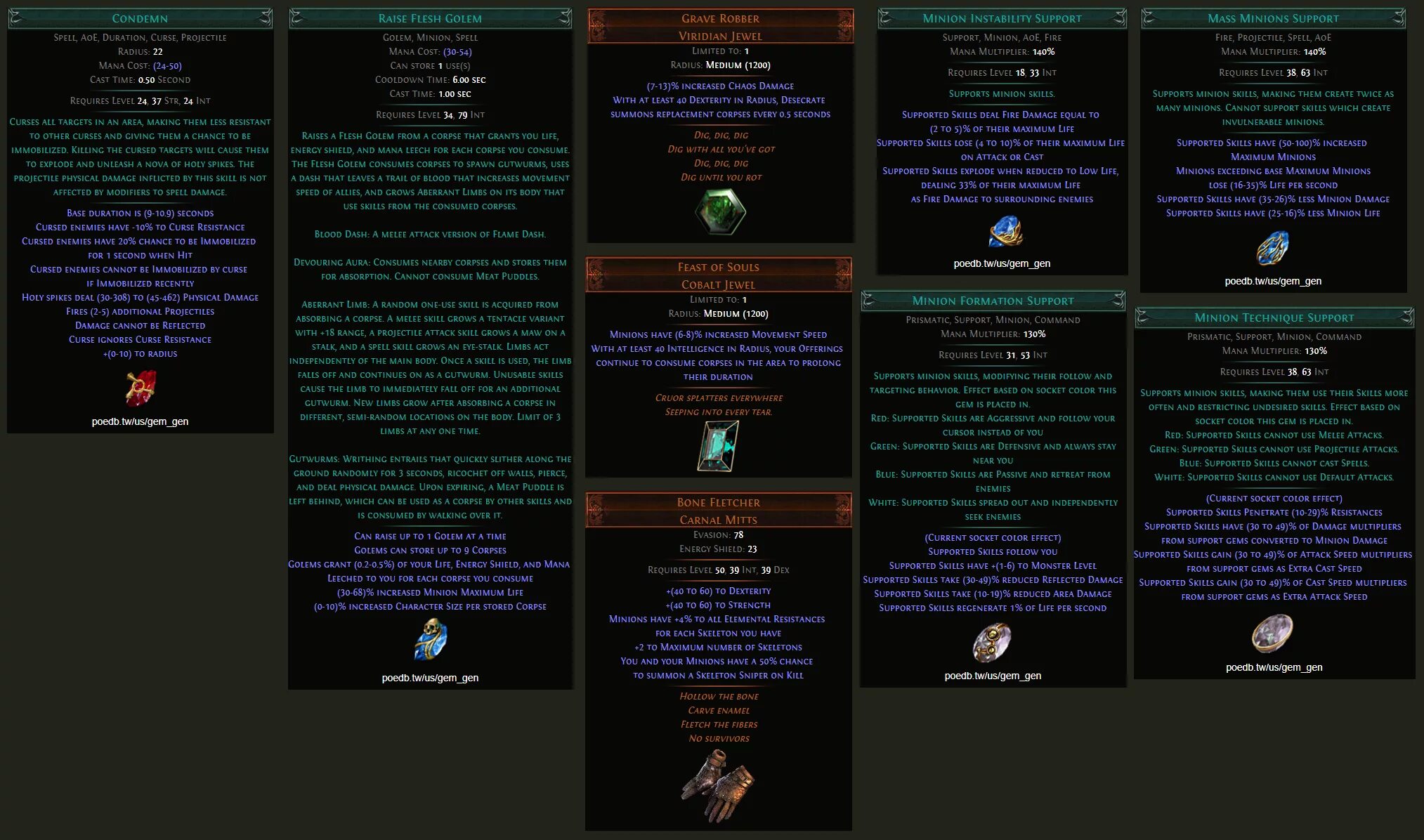 Poe 2 spells. Poe curses. non channelling skills have to total mana cost poe на русский. +1 to level of all fire spell skill gems. poedb.