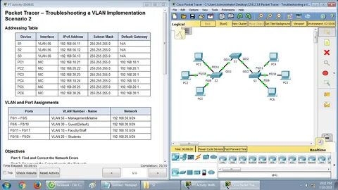 Cisco 6.2