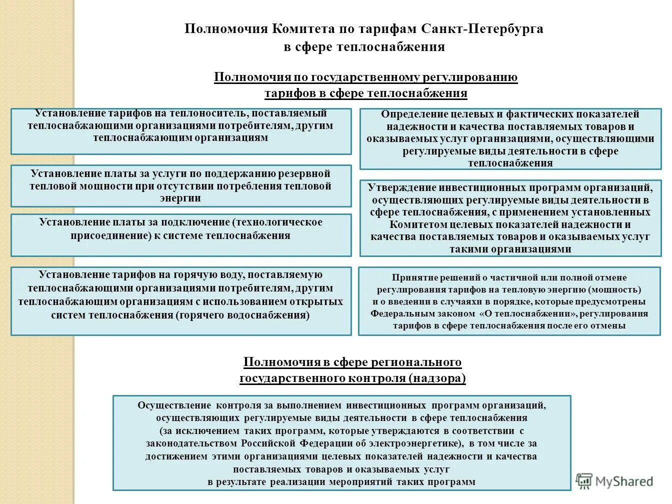 Установление тарифов на теплоснабжение. Установление тарифов на теплоснабжение. Установление тарифов на теплоснабжение. Тарифы на отопление. Установление тарифов на теплоснабжение.