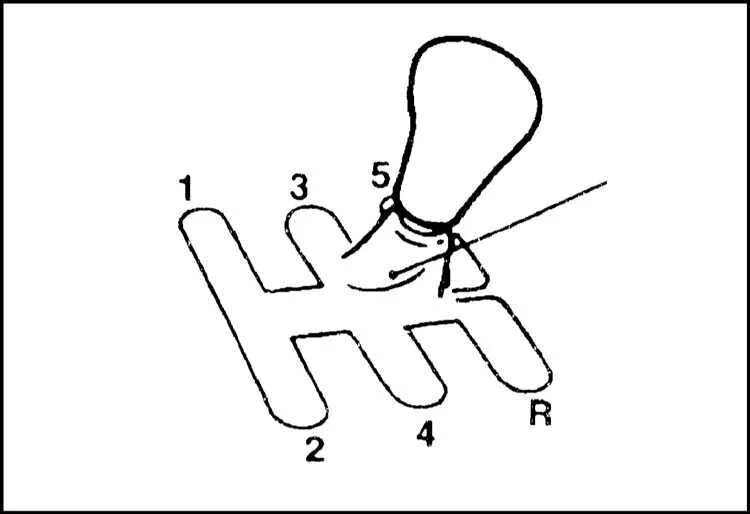Переключение скоростей на механической. Коробка передач механика схема переключения. Коробка передач механика переключение скоростей схема. Схема переключения коробки передач на Mitsubishi l 200. Схема переключения коробки передач на Митсубиси л200.