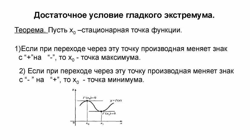 Стационарная точка функции z. Стационарная точка функции с одной переменной. Условия точки экстремума. Условие локального экстремума. Гладкий экстремум функции.