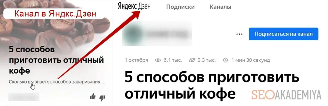 Дзен подписки мои подписки. Дзен мои подписки дзен. Ростелеком мои подписки. Мои подписки открыть. Список всех подписок youtube.