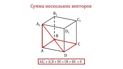 Некоторый вектор