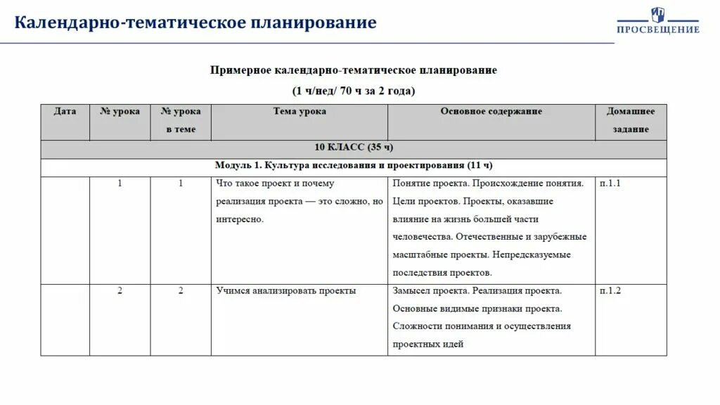 Календарно тематическое планирование по фоп младшая группа. Тематический план и календарно тематический план. Калкндареотематическое планирование. Календарно-тематический план (КТП). Календарнотематеическое планирование.